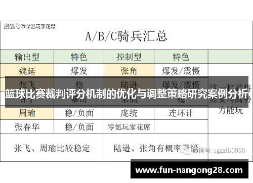 篮球比赛裁判评分机制的优化与调整策略研究案例分析