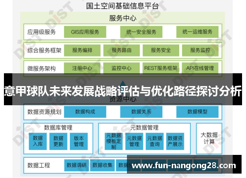 意甲球队未来发展战略评估与优化路径探讨分析