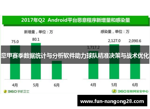 意甲赛季数据统计与分析软件助力球队精准决策与战术优化