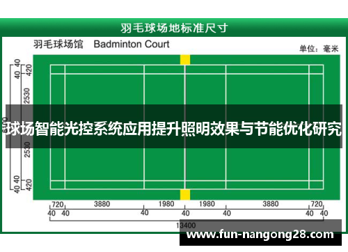 球场智能光控系统应用提升照明效果与节能优化研究