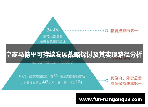 皇家马德里可持续发展战略探讨及其实现路径分析