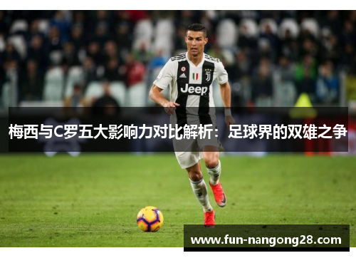 梅西与C罗五大影响力对比解析：足球界的双雄之争