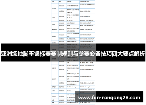 亚洲场地脚车锦标赛赛制规则与参赛必备技巧四大要点解析