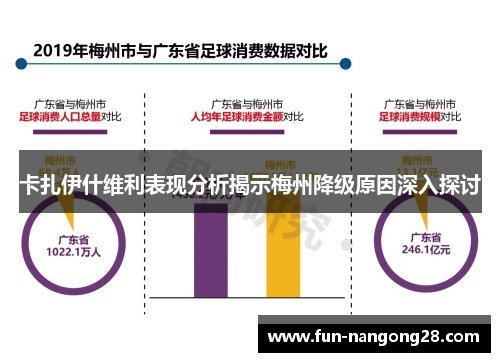 卡扎伊什维利表现分析揭示梅州降级原因深入探讨