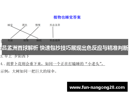 吕孟洲首球解析 快速包抄技巧展现出色反应与精准判断