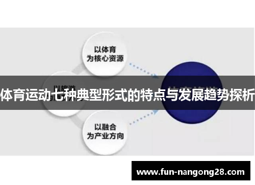 体育运动七种典型形式的特点与发展趋势探析