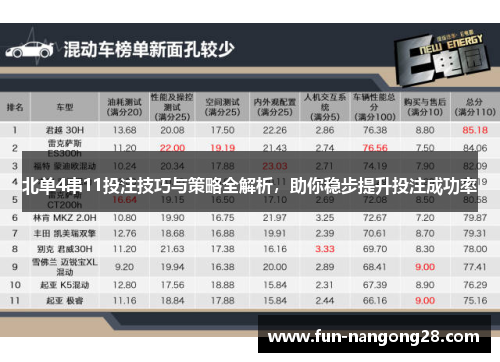 北单4串11投注技巧与策略全解析，助你稳步提升投注成功率